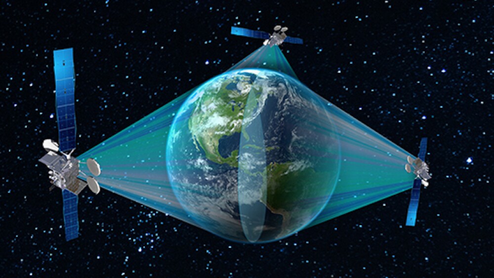 Internet par satellite